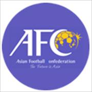 Bảng xếp hạng bóng đá Vòng loại World Cup Châu Á