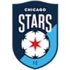 Chicago Red Stars Nữ