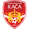 Raca Bratislava Raca Bratislava