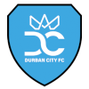 Durban City Reserves