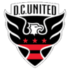 DC United DC United