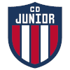 CD Junior  Managua
