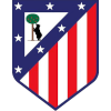 Atletico de Madrid Nữ Atletico de Madrid Nữ