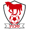 Hapoel Bnei Sakhnin FC Hapoel Bnei Sakhnin FC