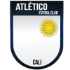 Atletico FC Atletico FC