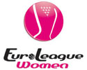 EuroLeague Women