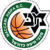 Maccabi Heat Haifa W
