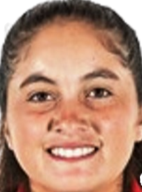 Lamis Alhussein Abdel Aziz