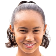 Leylah Annie Fernandez (Srl)