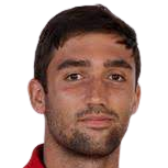 Rafael Izquierdo Luque