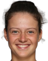 Katerina Mandelikova