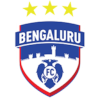 Bengaluru Braves Nữ