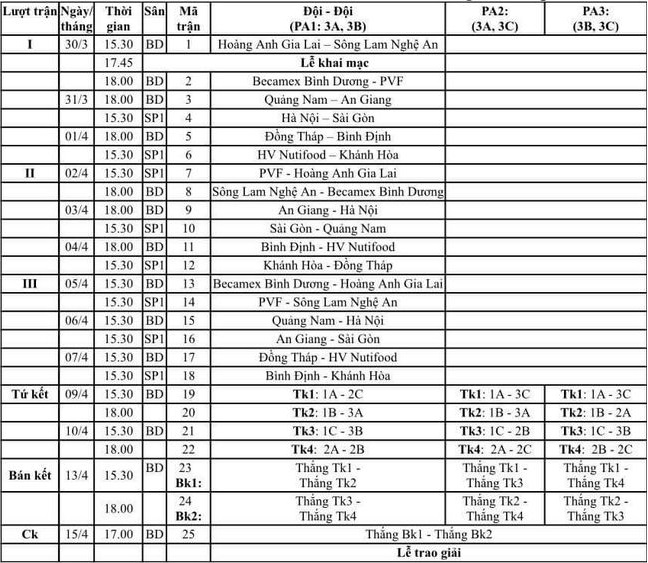 Xem trực tiếp U19 quốc gia 2021 tr&ecirc;n k&ecirc;nh n&agrave;o? - Ảnh 1