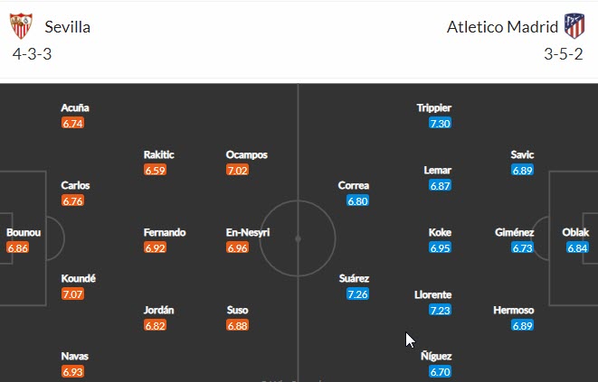 Nhận định Sevilla vs Atletico Madrid, 2h00 ngày 5/4 - Ảnh 4