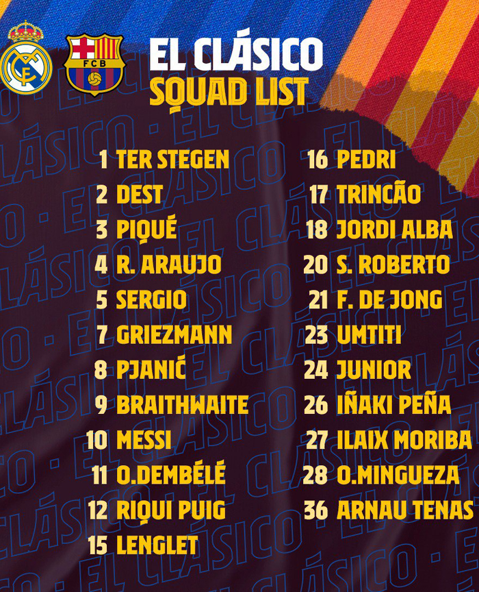 Si&ecirc;u kinh điển Real Madrid vs Barcelona: Barca đ&atilde; chốt danh s&aacute;ch - Ảnh 1