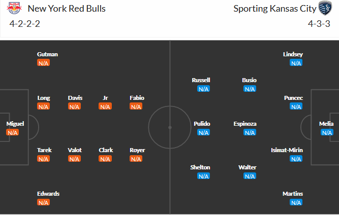 Nhận định New York Red Bulls vs Kansas City, 07h00 ngày 18/4 - Ảnh 2