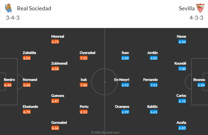Nhận định Sociedad vs Sevilla, 19h ngày 18/4 - Ảnh 4