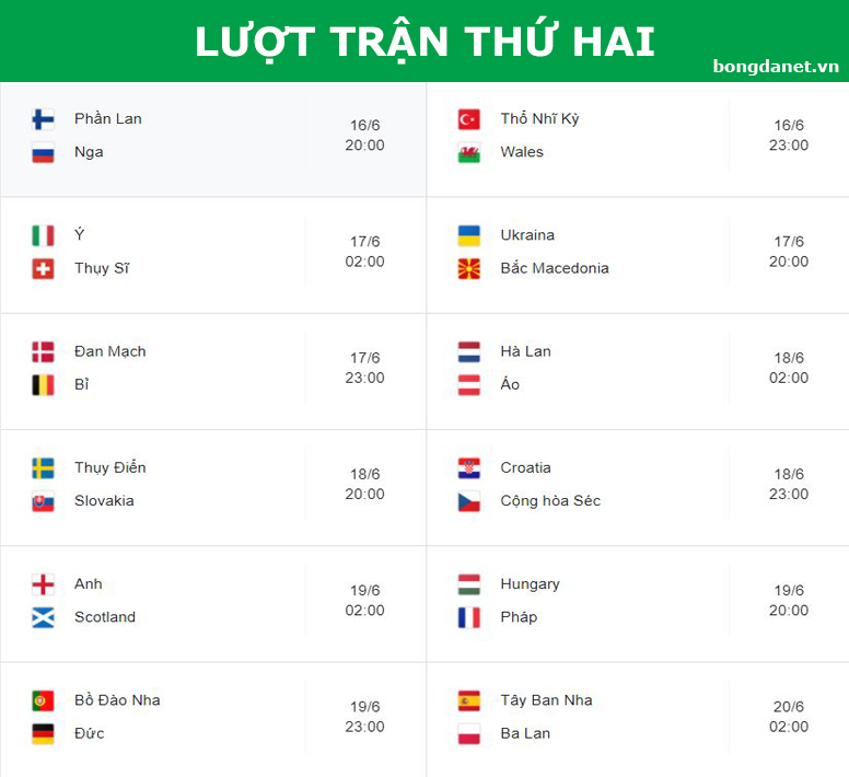 Lượt trận thứ 2 v&ograve;ng bảng