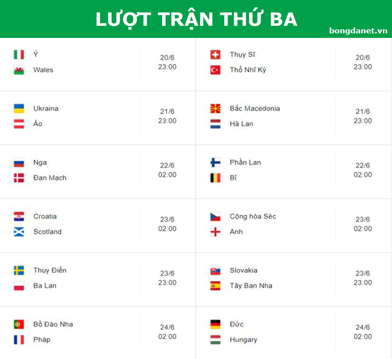Lịch thi đấu EURO 2021 - Lịch b&oacute;ng đ&aacute; Euro mới nhất - Ảnh 15