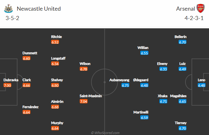 Nhận định soi kèo Wellington vs Macarthur, 12h05 ngày 28/3 - Ảnh 4