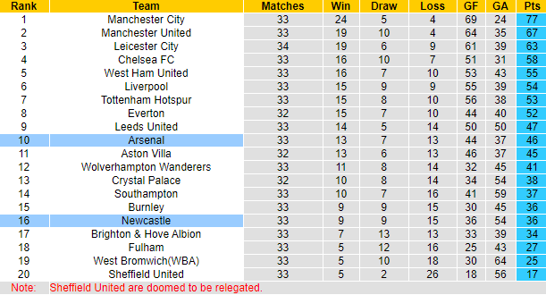 Nhận định soi kèo Wellington vs Macarthur, 12h05 ngày 28/3 - Ảnh 5