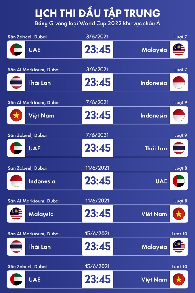 Th&aacute;i Lan chia tay 3 trụ cột ngay đợt hội qu&acirc;n đầu ti&ecirc;n - Ảnh 1