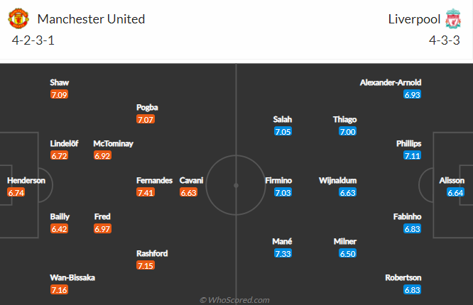 Dự đoán MU vs Liverpool (2h15 14/5) bởi chuyên gia Jones Knows - Ảnh 1