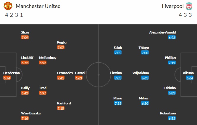 Nhận định Manchester United vs Liverpool, 2h15 ngày 14/5 - Ảnh 2