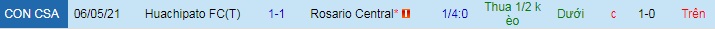 Nhận định Rosario Central vs Huachipato, 7h30 ngày 20/5 - Ảnh 3