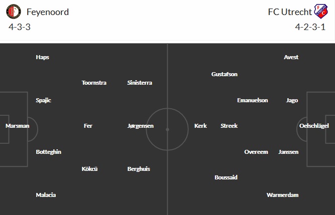 Nhận định Feyenoord vs Utrecht, 1h00 ngày 23/5 - Ảnh 5