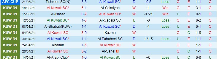 Nhận định, soi kèo Inter vs Udinese, 20h ngày 24/5 - Ảnh 1