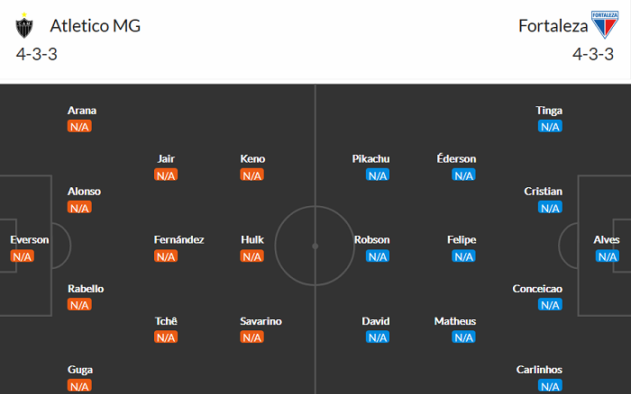 Nhận định, soi kèo Atletico Mineiro vs Fortaleza, 21h ngày 30/5 - Ảnh 4