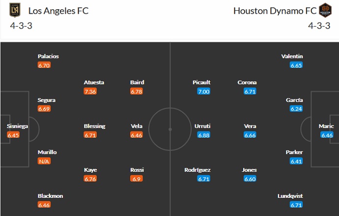 Nhận định, soi kèo Los Angeles FC vs Houston Dynamo, 10h00 ngày 20/6 - Ảnh 5