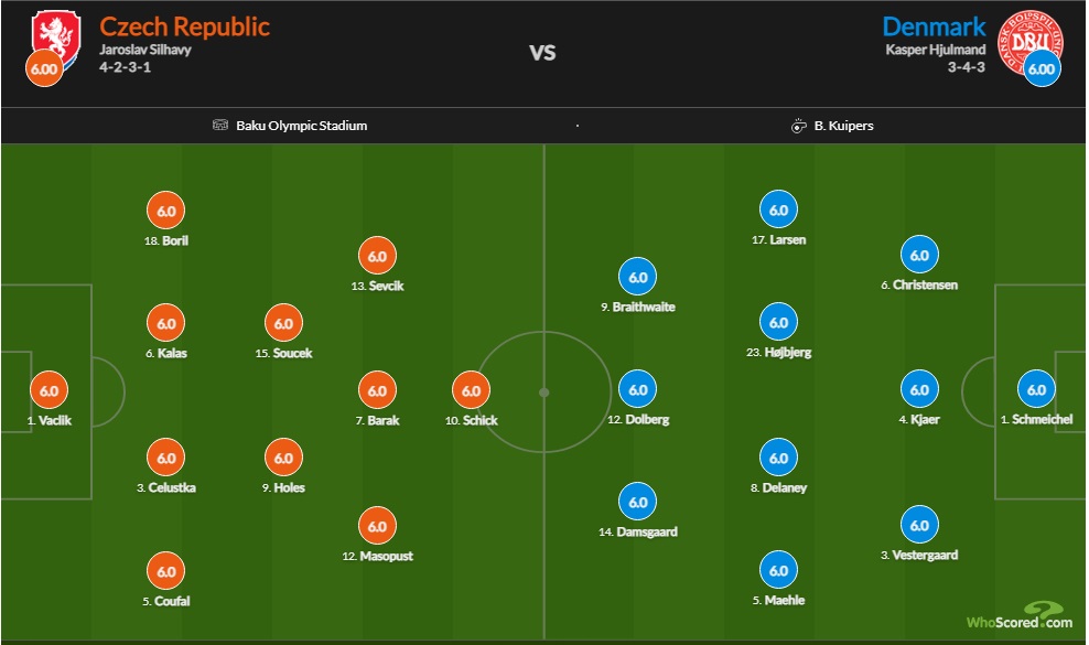 Đội h&igrave;nh ra s&acirc;n dự kiến CH Czech vs Đan Mạch, 23h ng&agrave;y 3/7 - Ảnh 1