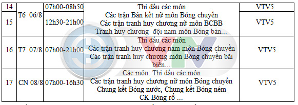 Lịch ph&aacute;t s&oacute;ng trực tiếp Olympic Tokyo 2021 h&ocirc;m nay tr&ecirc;n VTV - Ảnh 4