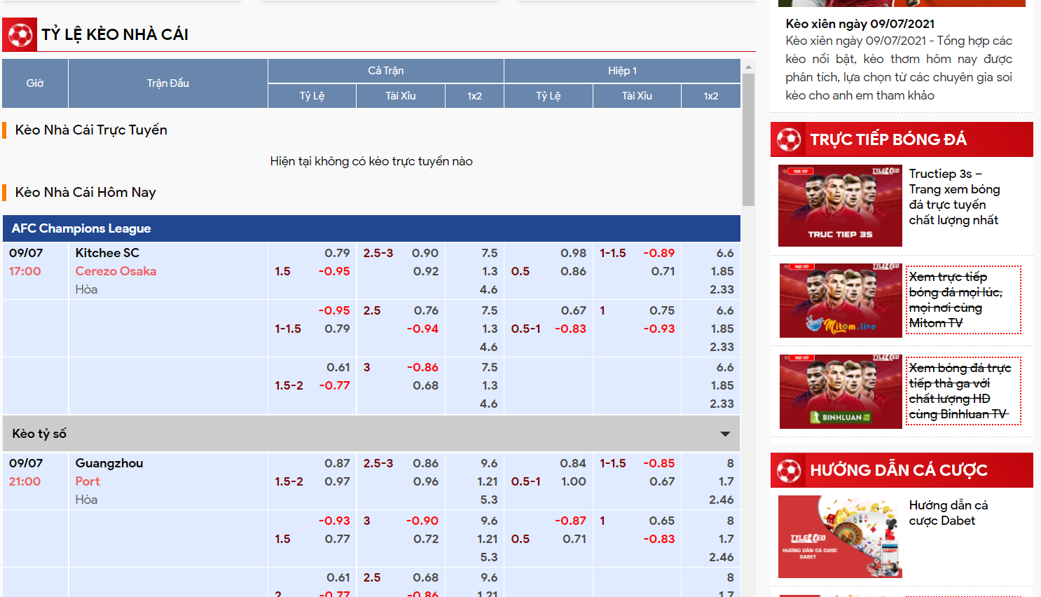 Tỷ lệ k&egrave;o Vip: Trang web cung cấp tỷ lệ k&egrave;o b&oacute;ng đ&aacute; mới nhất - Ảnh 3