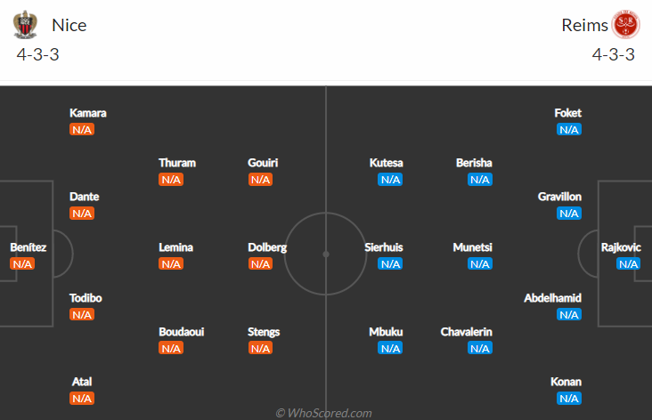 Nhận định, soi kèo Nice vs Reims, 20h ngày 8/8 - Ảnh 4