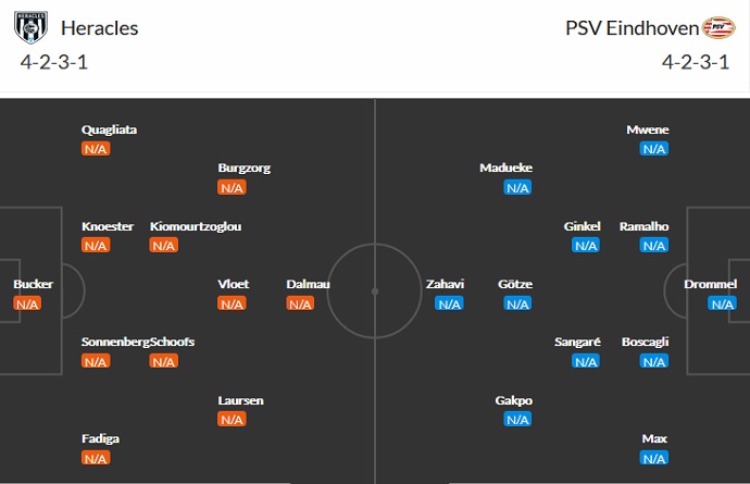 Nhận định, soi kèo Heracles Almelo vs PSV Eindhoven, 23h45 ngày 14/8 - Ảnh 2