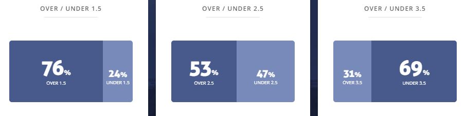 Máy tính dự đoán bóng đá 21/8: Ventforet Kofu vs JEF United Chiba - Ảnh 2