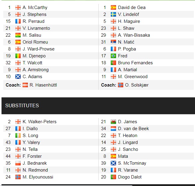 Đội hình ra sân chính thức Southampton vs MU, 20h ngày 22/8 (cập nhật) - Ảnh 1