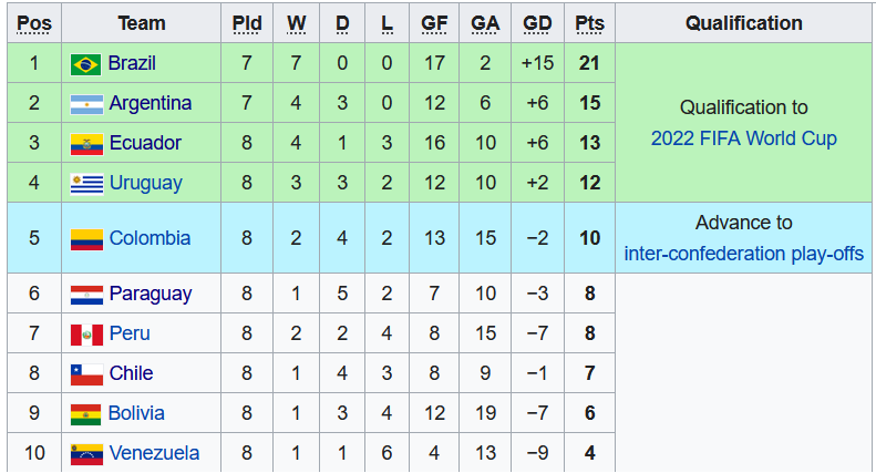 Nhận định, soi kèo Paraguay vs Venezuela, 5h30 ngày 10/9 - Ảnh 4