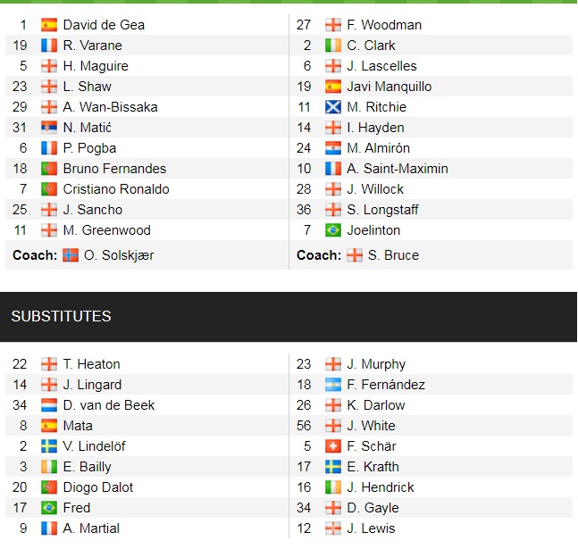 Đội hình ra sân chính thức MU vs Newcastle, 21h ngày 11/9 (cập nhật) - Ảnh 1