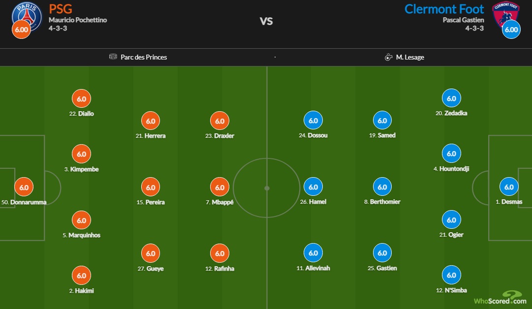 Đội hình ra sân chính thức PSG vs Clermont, 22h ngày 11/9 (cập nhật) - Ảnh 1