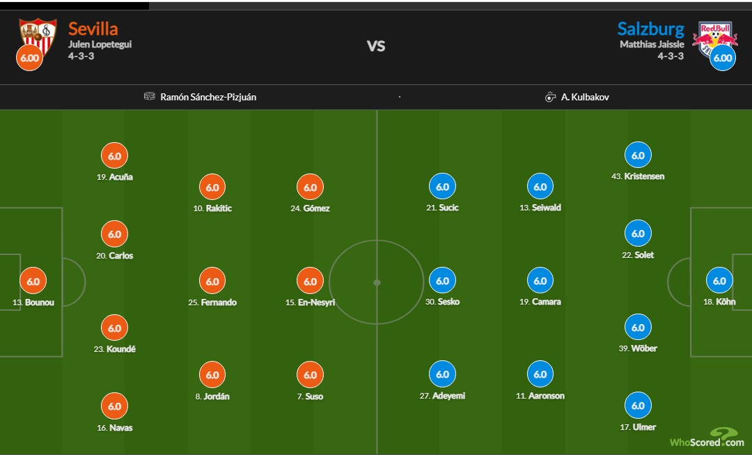 Đội hình ra sân chính thức Sevilla vs Salzburg, 23h45 ngày 14/9 (cập nhật) - Ảnh 1