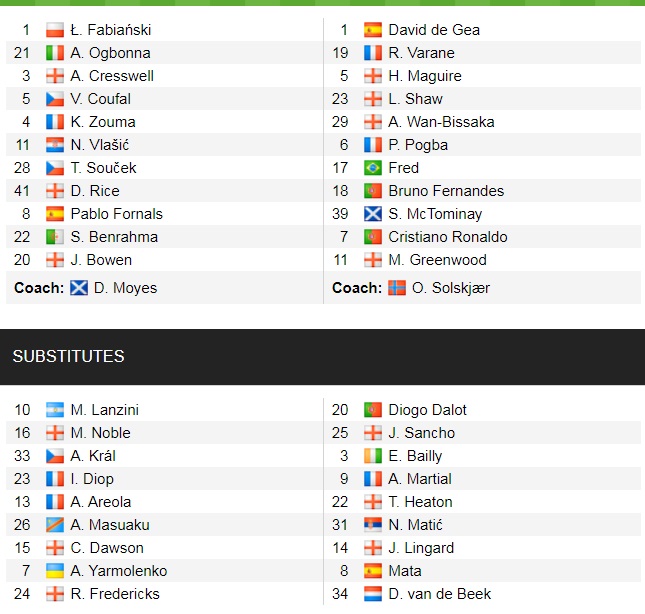 Đội hình ra sân chính thức West Ham vs MU, 20h ngày 19/9 (cập nhật) - Ảnh 1