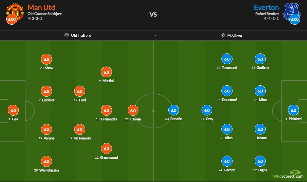 Đội hình ra sân chính thức MU vs Everton, 18h30 ngày 2/10 (cập nhật) - Ảnh 1