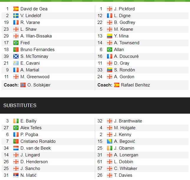 Đội hình ra sân chính thức MU vs Everton, 18h30 ngày 2/10 - Ảnh 2