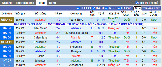 Nhận định, soi kèo Atalanta vs AC Milan, 1h45 ngày 4/10 - Ảnh 1