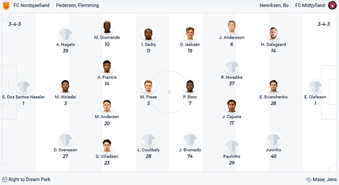 Nhận định, soi kèo Nordsjælland vs Midtjylland, 18h00 ngày 17/10 - Ảnh 2