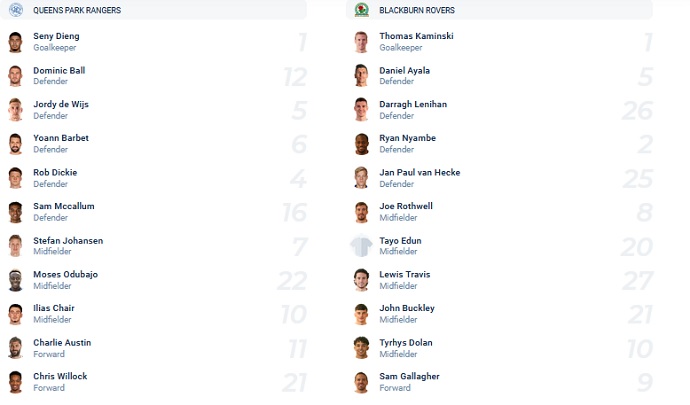 Nhận định, soi kèo QPR vs Blackburn, 1h45 ngày 20/10 - Ảnh 2